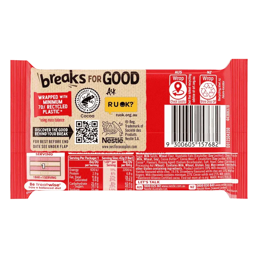 Australian  Nestle Kit Kat Neapolitan Bar 1.48 oz (42g)
